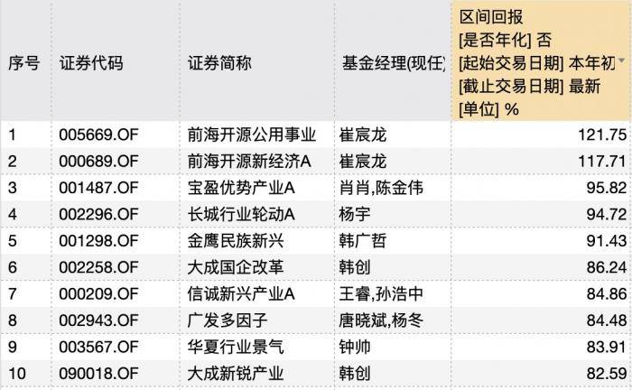 澳门2024开奖大众网最新,全盘细明说明_EEE77.309全景版