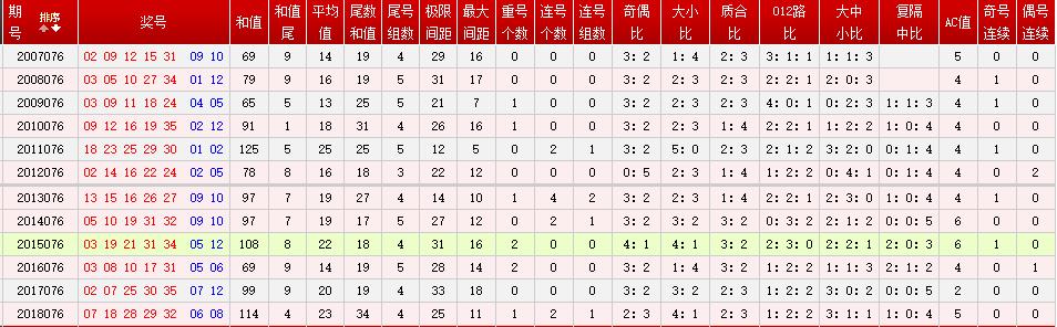 变径旗杆 第596页