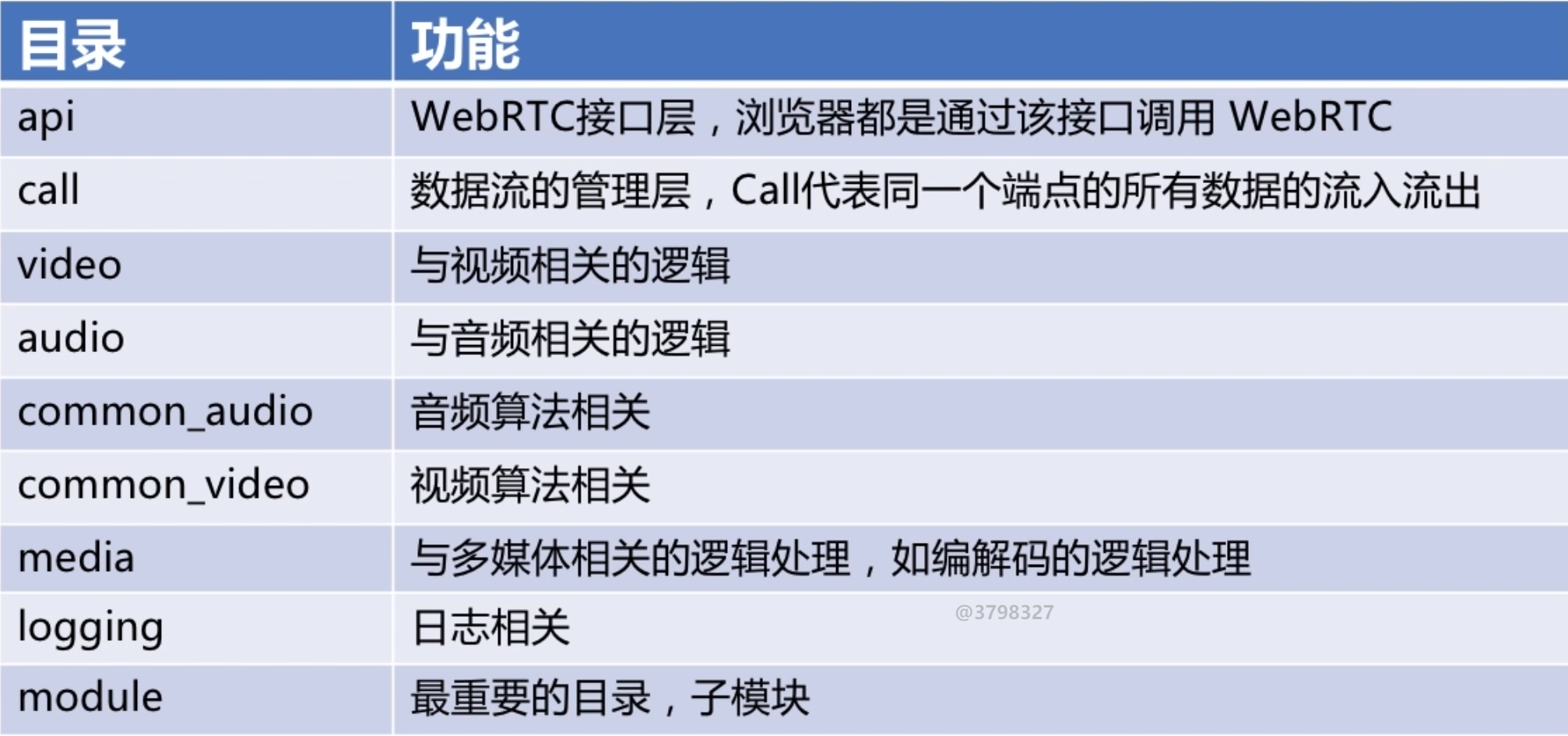 82157cm最准号码,执行机制评估_VHG77.336云端版