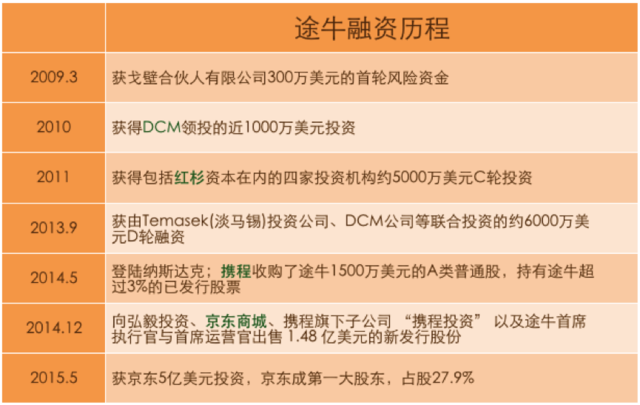 电动旗杆 第604页