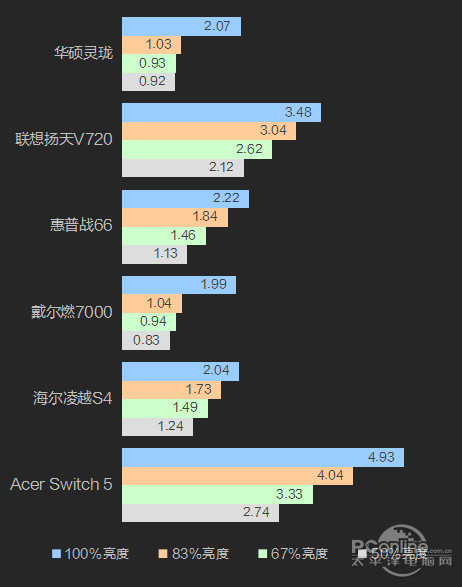 新奥彩资料免费提供最新版亮点,目前现象解析描述_NMH77.940方便版