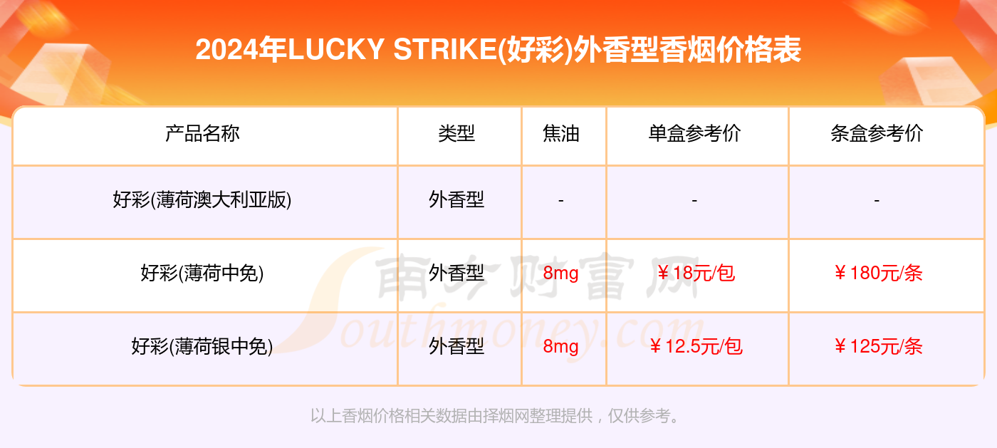 2024天天开好彩大全,数据引导设计方法_LAS77.539迷你版