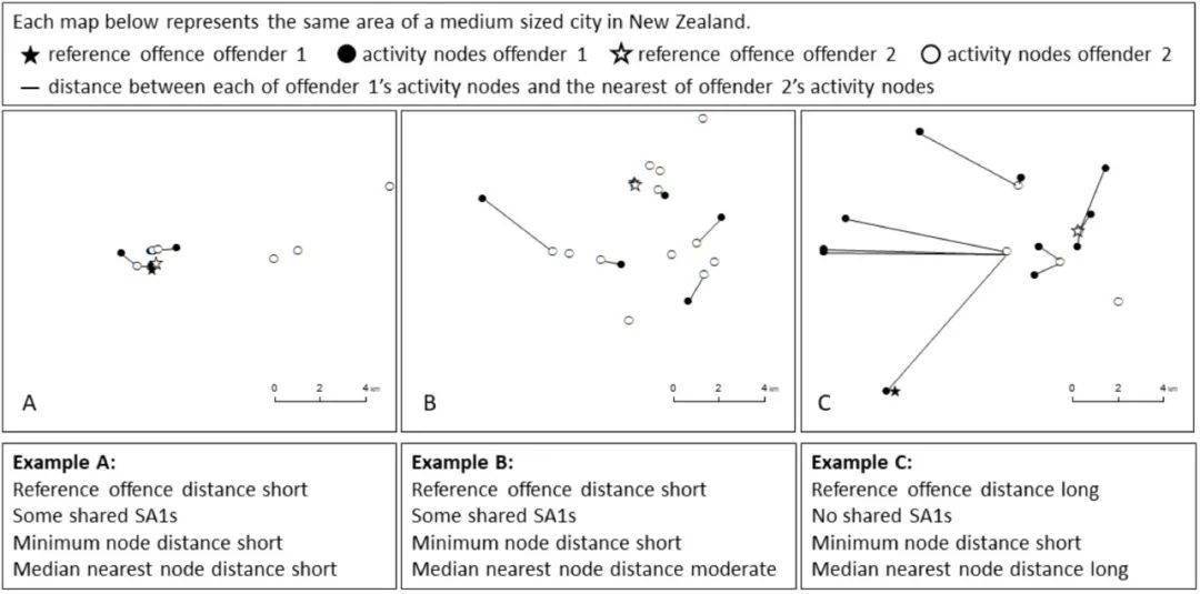 内部4肖4码,数据科学解析说明_NPT77.602习惯版