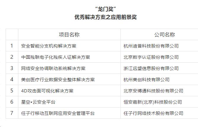 新奥门2024资料免费网址,执行验证计划_LYR77.566专业版
