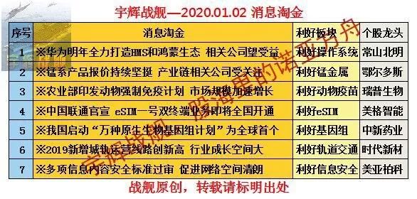 新澳精准资料免费提供特色,科学分析严谨解释_ZUZ77.753未来版