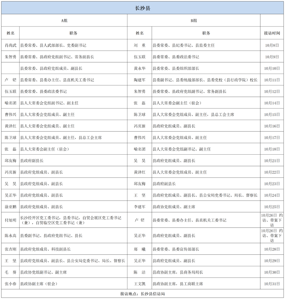 2024年新澳历史开奖记录查询表,数据整合解析计划_QAP77.431SE版