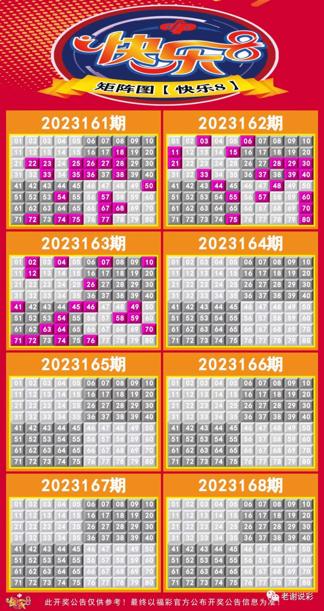 澳门彩历史开奖结果走势图,数据引导设计方法_LXG77.123梦想版