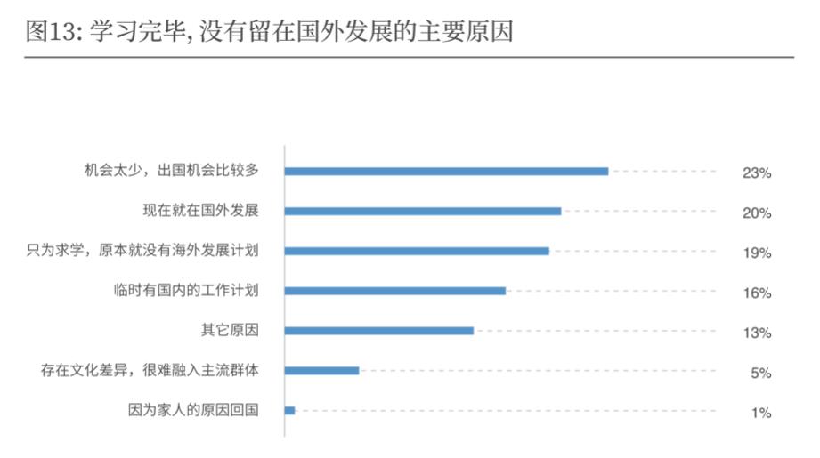 49494949最快开奖结果,专业地调查详解_GRN77.867先锋实践版