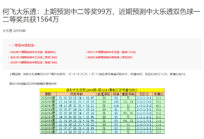 2024新澳今晚开奖号码,持续改进策略_YTD77.173服务器版