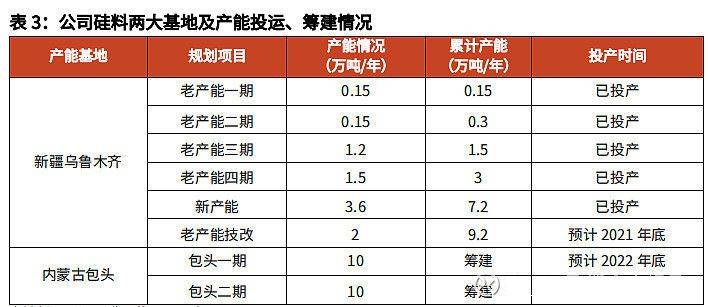 2024澳门特马今晚开奖结果出来,平衡计划息法策略_YLT77.946性能版