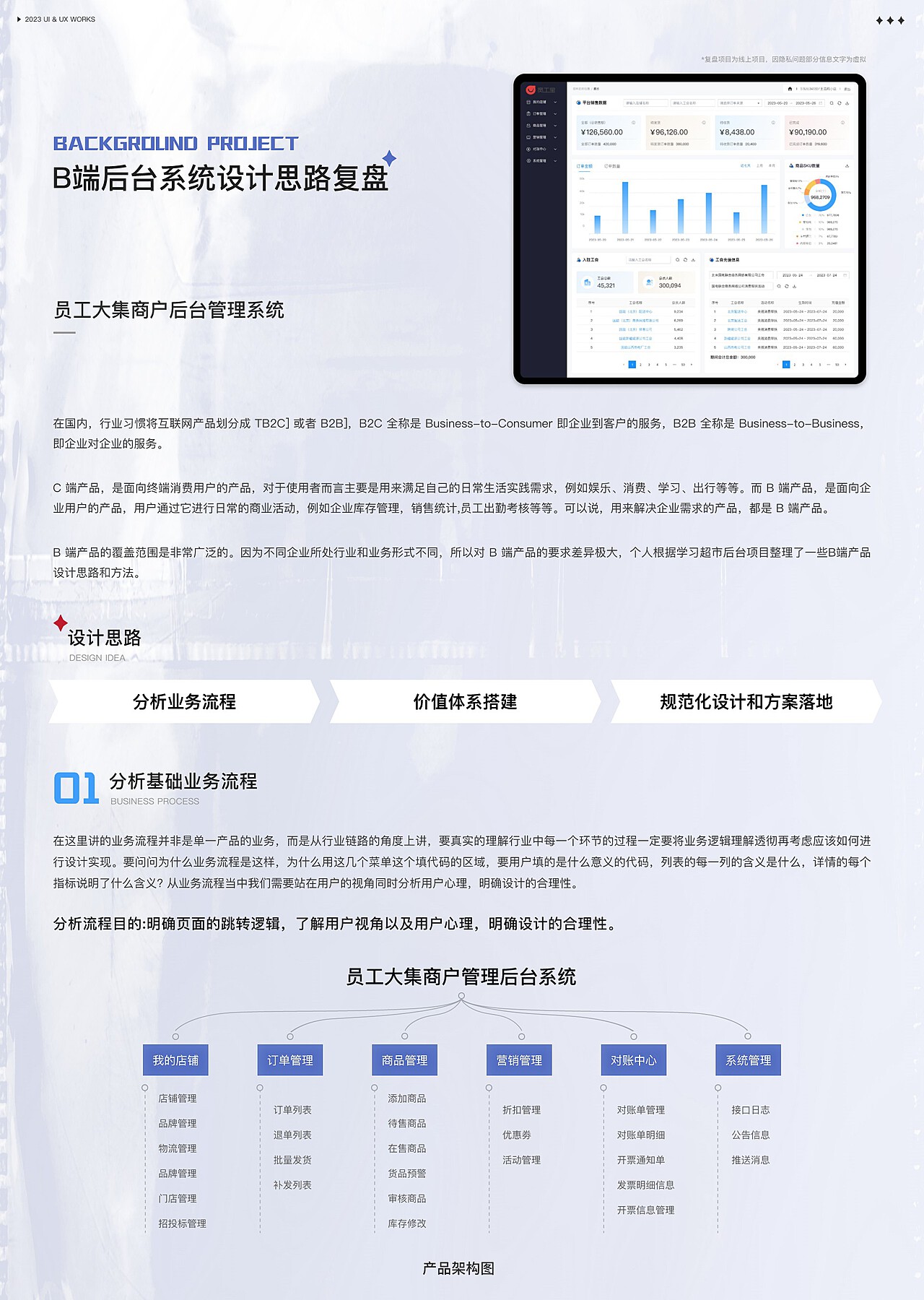 2023正版资料全年免费公开,高效执行方案_HVJ77.535设计师版