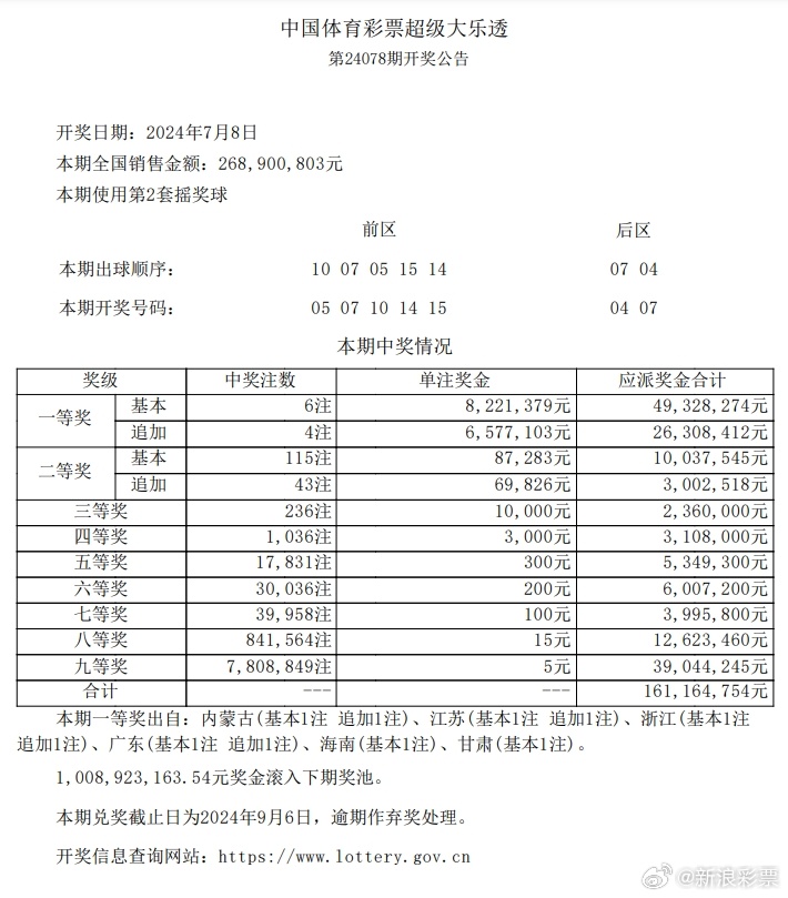 澳门今晚必开1肖,连贯性方法执行评估_DSD77.298共鸣版