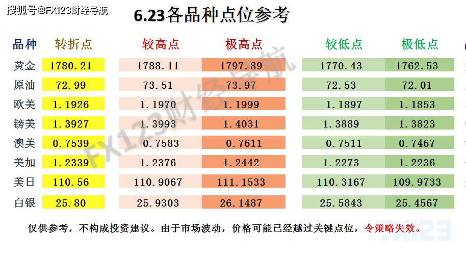 新澳天天开彩免费精准资料,光学工程_YSH77.950明亮版