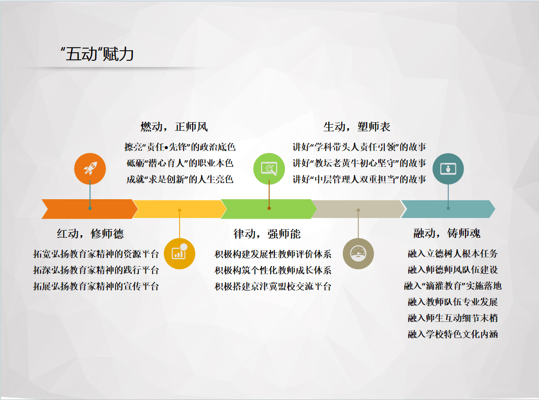 香港二四六开奖结果查询网站,设计规划引导方式_NON77.945原型版