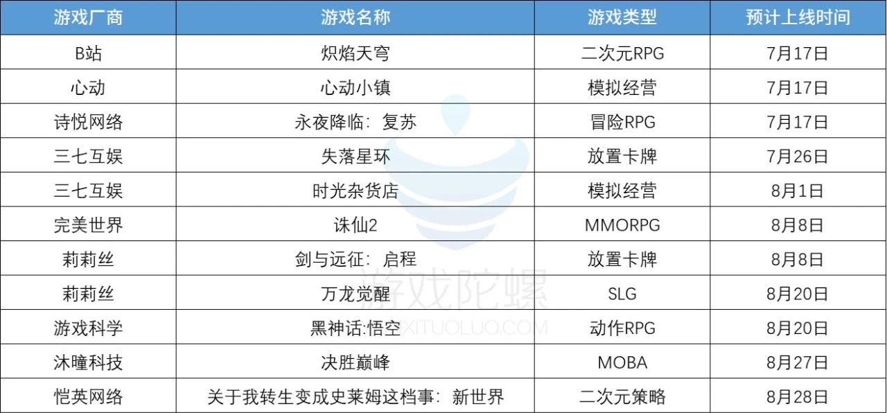 新澳门六开奖近50期结果记录,现代化解析定义_SCJ77.258游戏版