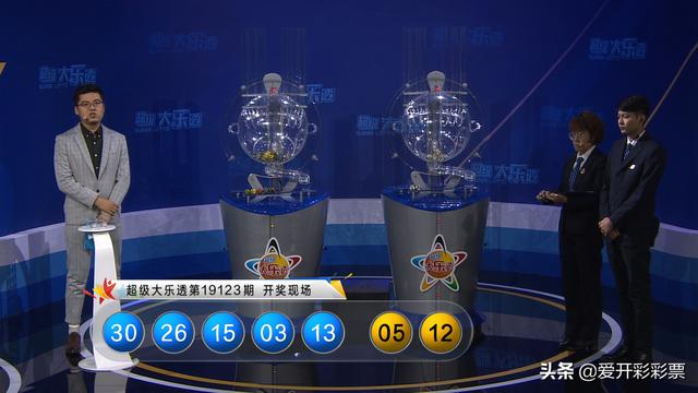 澳门六开彩开奖最新一期,多元化诊断解决_ROT77.134经典版