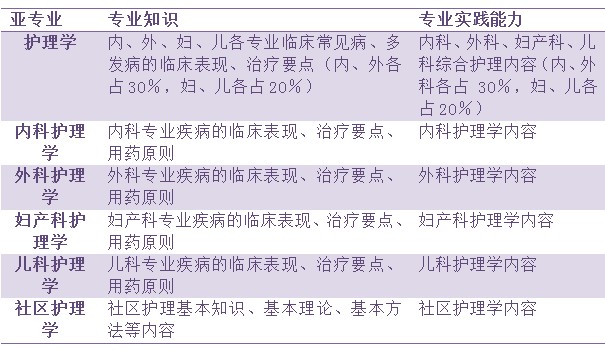 新澳天天开奖资料大全54期,操作实践评估_GXV77.177学院版