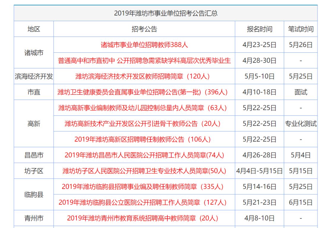 2024年香港正版资料大全最新版本,高度协调实施_AZY77.380透明版