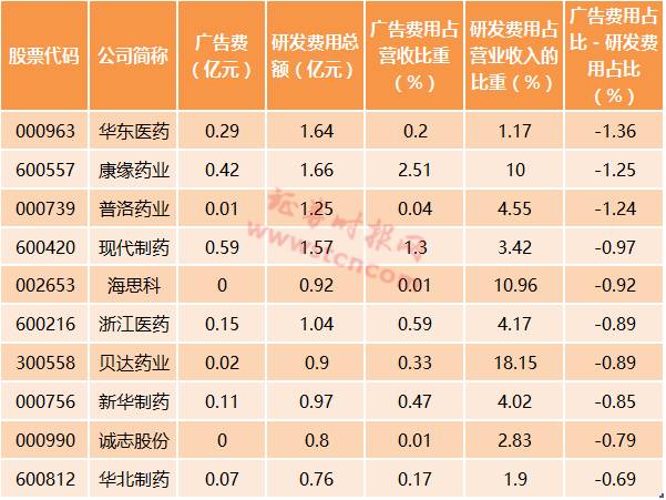 2024年一码一肖100准确,2024澳门免费精准资料,澳门三肖三码精准100%,新澳门彩,设计规划引导方式_EZL77.687精密版