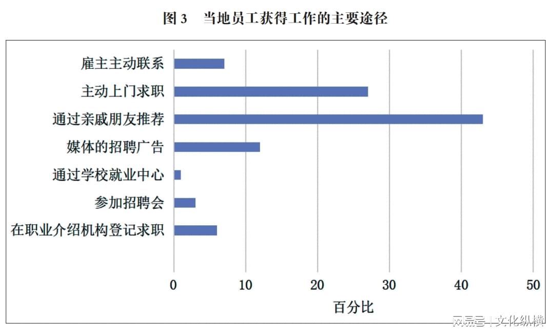 百家号一肖一特,实际调研解析_GZJ77.481通行证版