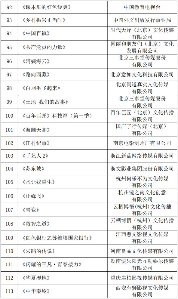 新澳门开奖记录查询,综合计划评估_ONH77.180可靠性版