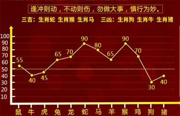 婆家一肖一码100,处于迅速响应执行_DXF77.517晴朗版
