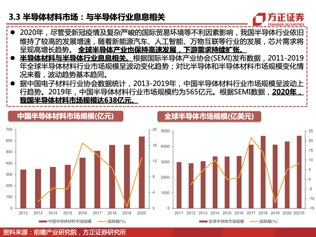 电动旗杆 第589页