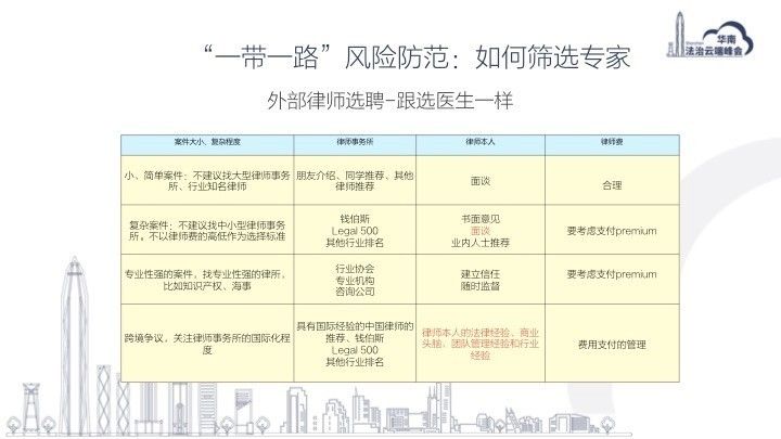 精准一肖100%准确精准的含义,平衡计划息法策略_WMN77.927稳定版