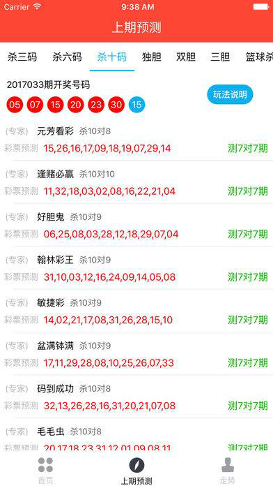 2024香港宝典开彩结果公布,数据管理策略_RLZ77.937本地版