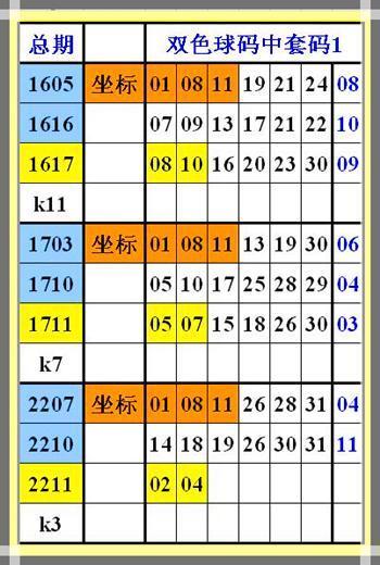 雷锋站长独家心水,实时分析处理_GVJ77.941迅捷版