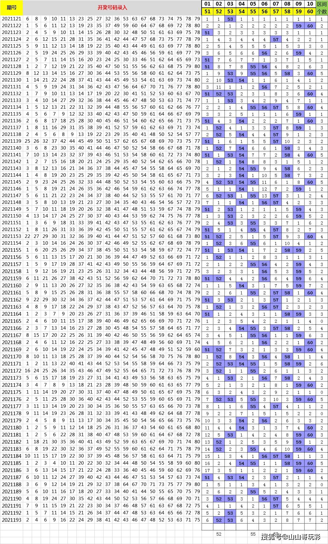 新澳特开奖记录今天结果,方案优化实施_TTJ77.966温馨版