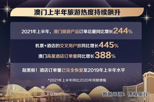 新澳天天开奖资料大全旅游团,稳固计划实施_LWR77.783旅行版