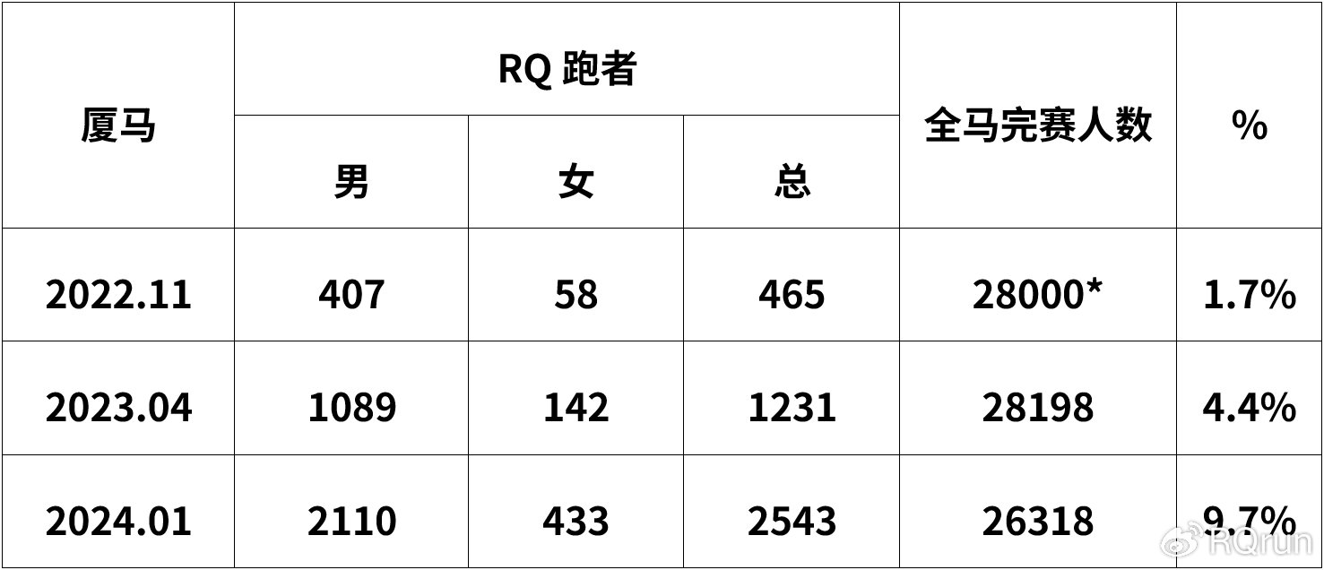 新奥门2024年正版马表,实时分析处理_OUH77.904强劲版