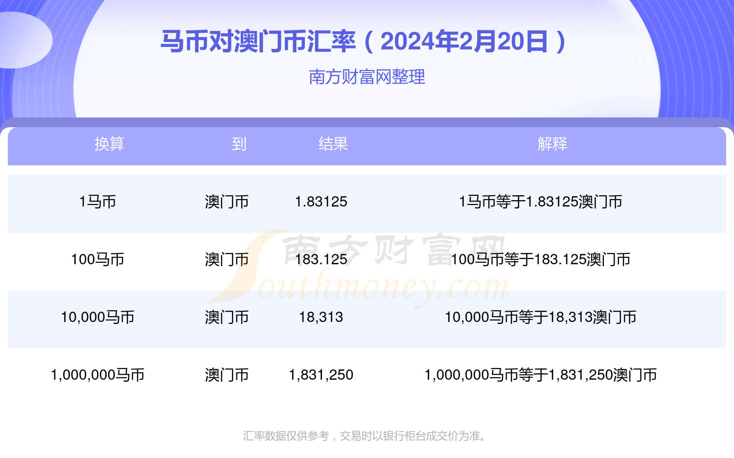澳门特马今期开奖结果2024年记录,统,实地研究解答协助_JQK77.978传承版