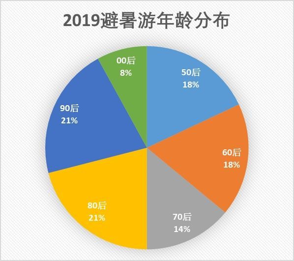 4949澳门今晚开奖结果,实地观察数据设计_KYM77.973变革版
