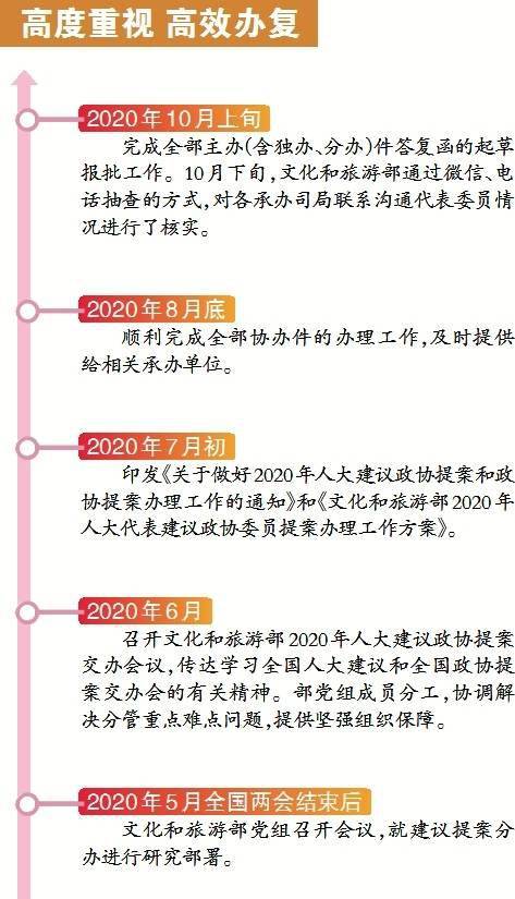 香港精准内部资料16码,资源部署方案_BVJ77.962赋能版
