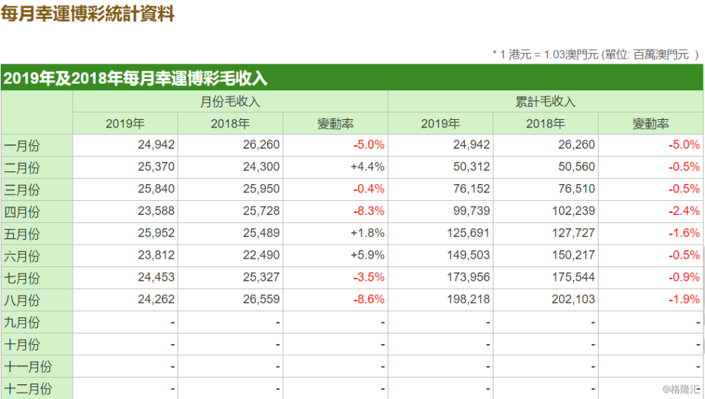 澳门325期开奖结果查询,数据详解说明_JQB77.654明亮版