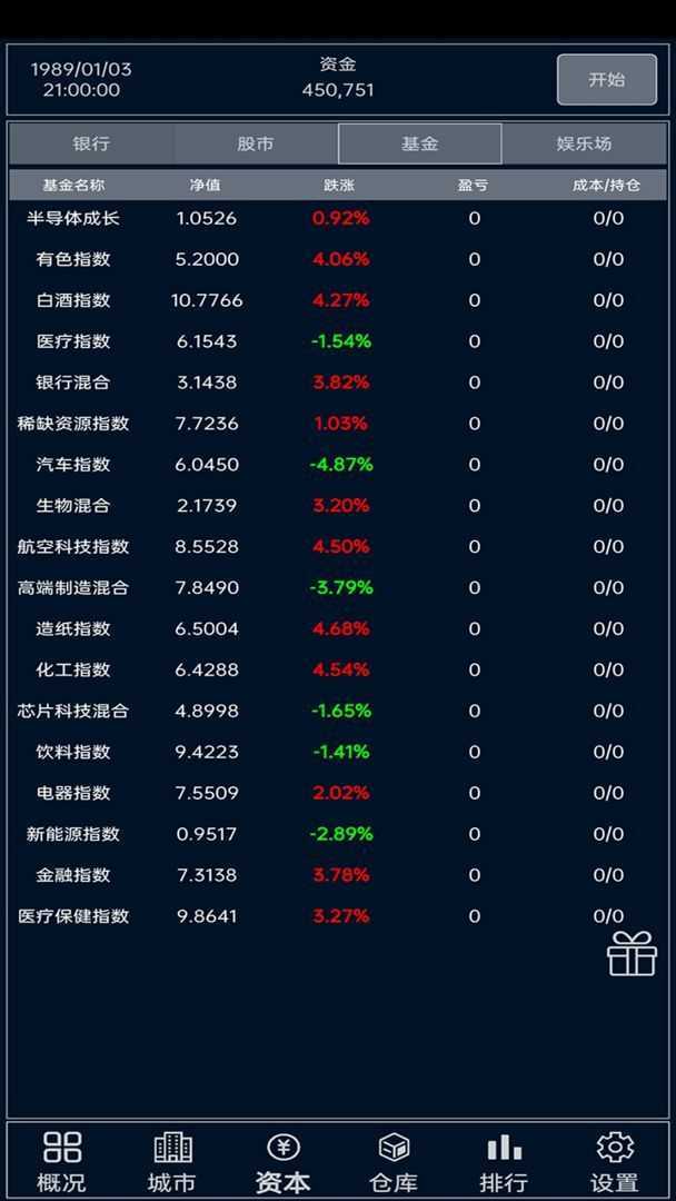 精准一肖一码揭老钱庄,机制评估方案_GVT77.883机器版