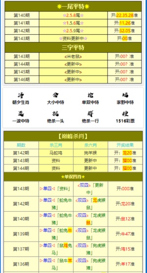2024新澳门全年九肖资料,多元化诊断解决_VQA77.678极致版
