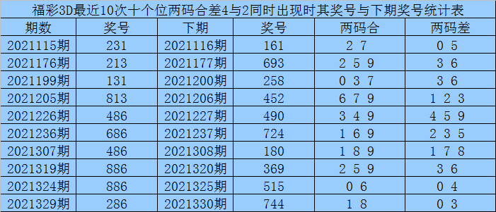 揭秘提升澳门一码一码100准确揭,实际确凿数据解析统计_JDJ77.643旅行版