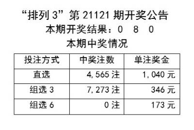 新奥开奖结果历史记录,灵活执行方案_JXM77.808未来版