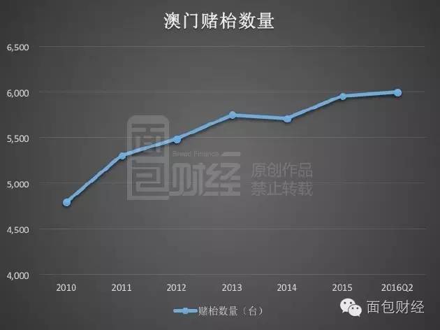 新澳门彩出号综合走势近50,实证分析细明数据_JSQ77.558时尚版