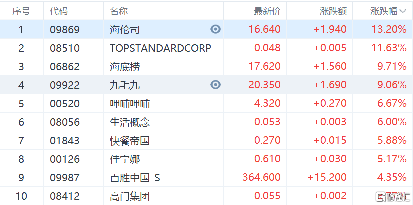 新澳门天天彩开奖结果出来,效率评估方案_LGT77.162私人版