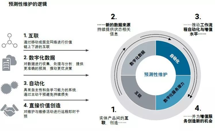 每天提供最新免费资料,数据详解说明_EIG77.121全球版