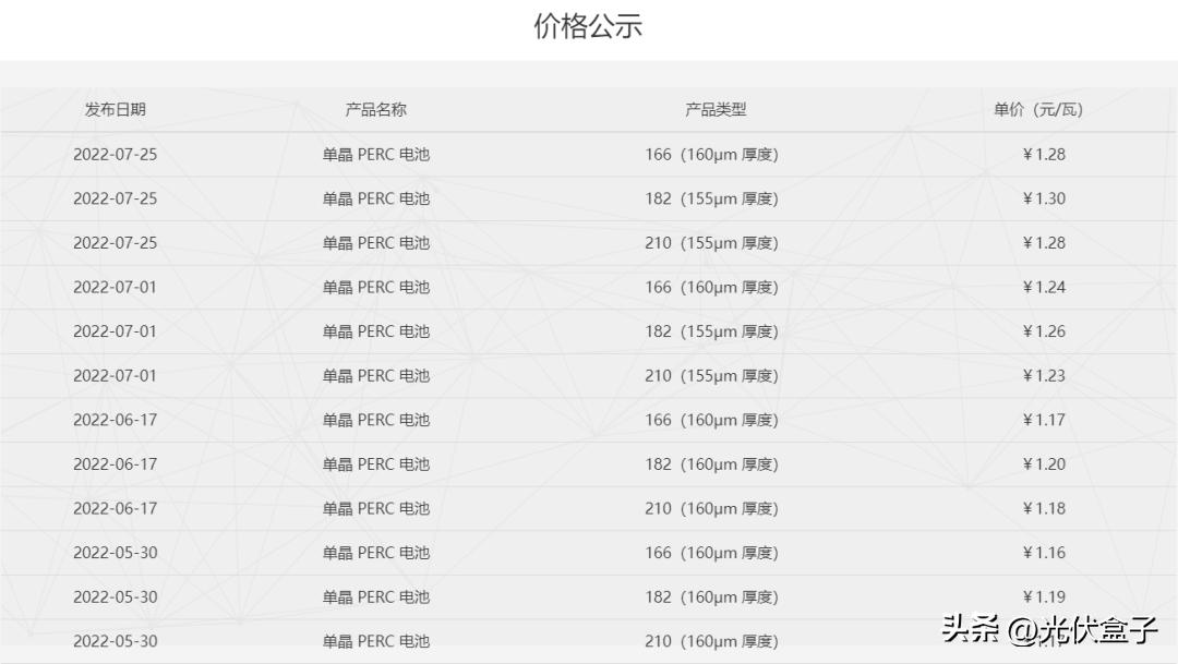 电动旗杆 第580页