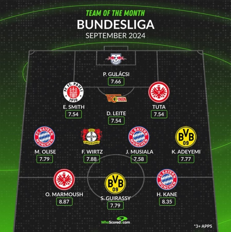 最新拜仁阵型揭秘,小巷中的足球瑰宝