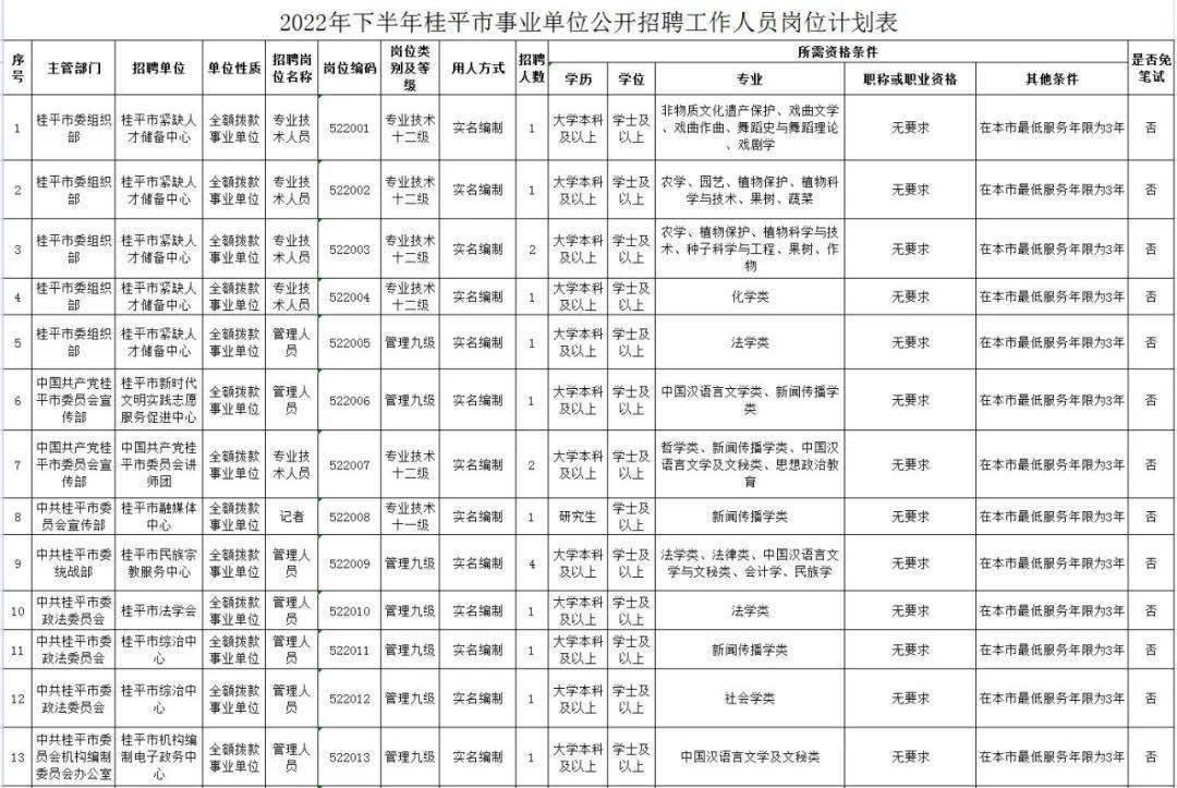 桂平最新招工，工作之旅中的温馨故事启程