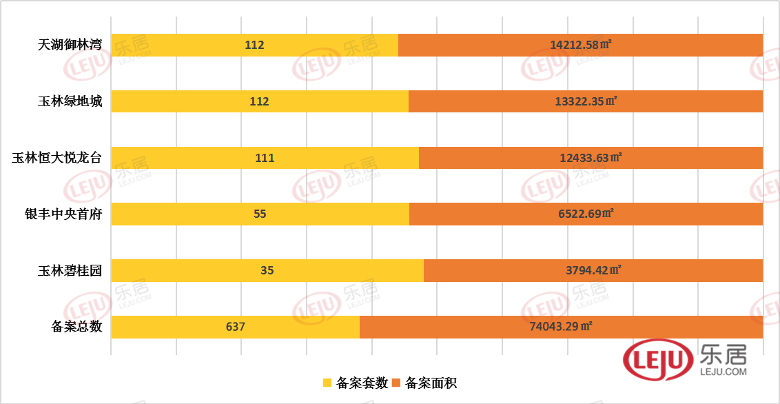 玉林房价走势深度解析,最新消息与楼市动态揭秘