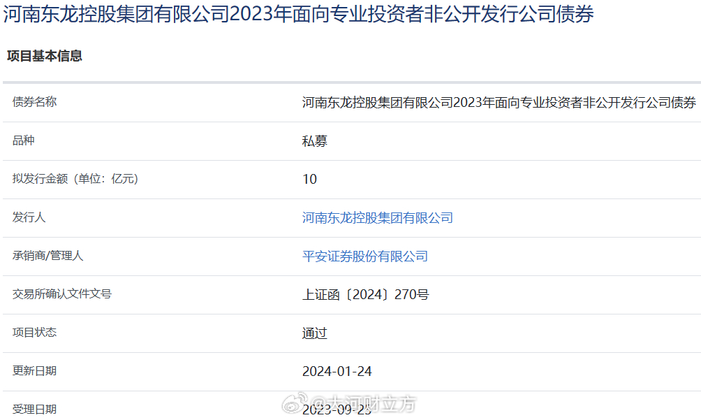 河南宏力集团最新债务,智能科技重塑债务格局,前沿体验引领生活变革