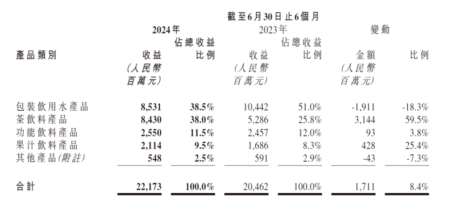 2024香港历史开奖结果是什么,市场需求解答_DPU23.221响应版